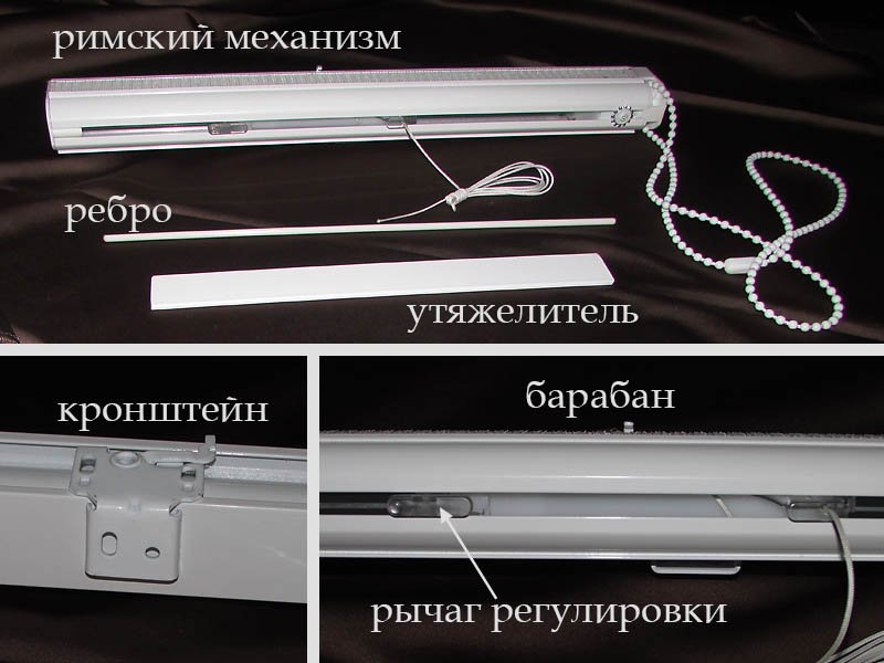 Карнизы » Римские механизмы